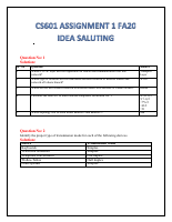 CS601 Assignmnt 1 Idea Salution.pdf